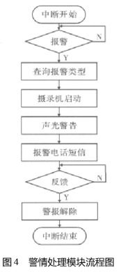 計(jì)算機(jī)軟硬件基礎(chǔ)概覽與零售市場(chǎng)解析