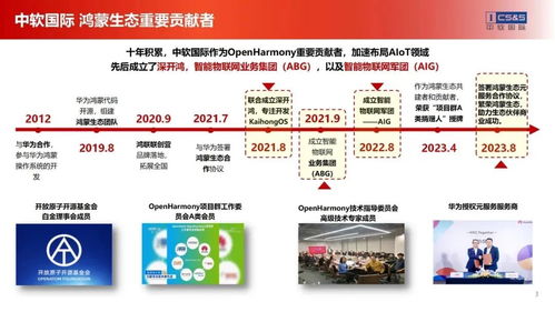 中軟國際攜手樂普健康，共啟鴻蒙原生應用開發新篇章，賦能數字文化創意內容服務