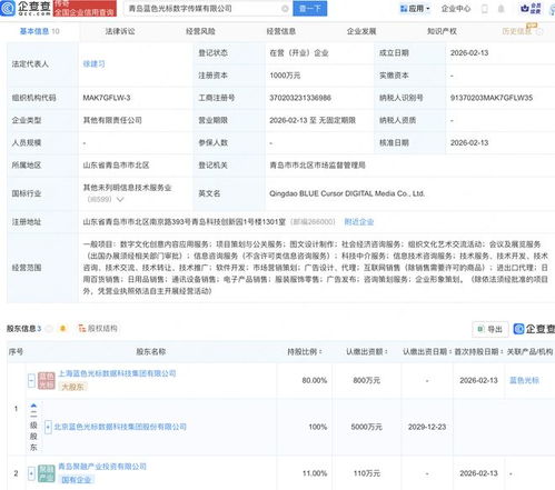 藍色光標青島布局數(shù)字傳媒，賦能數(shù)字文化創(chuàng)意新生態(tài)